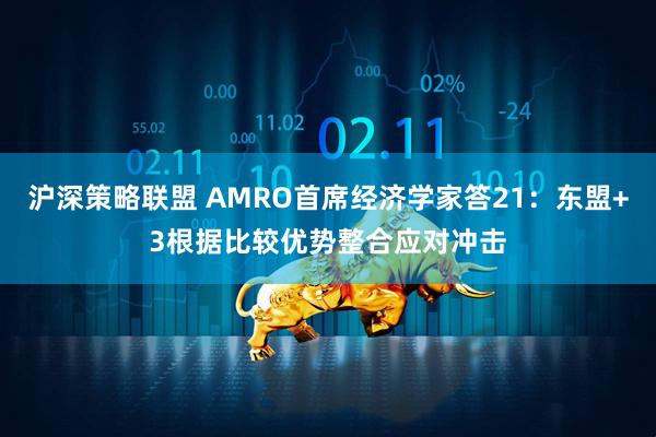 沪深策略联盟 AMRO首席经济学家答21：东盟+3根据比较优势整合应对冲击