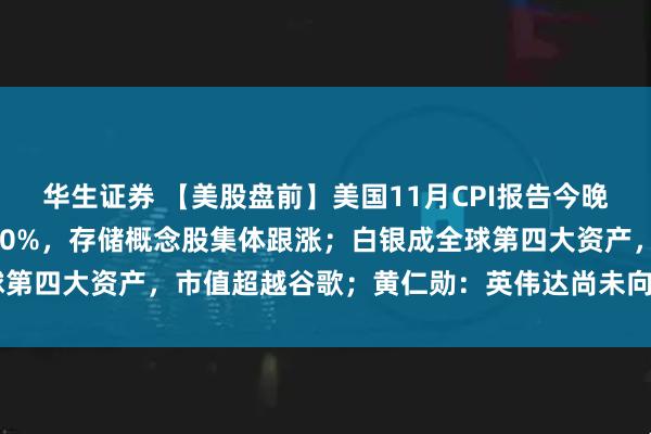 华生证券 【美股盘前】美国11月CPI报告今晚揭晓；美光科技大涨近10%，存储概念股集体跟涨；白银成全球第四大资产，市值超越谷歌；黄仁勋：英伟达尚未向OpenAI付款